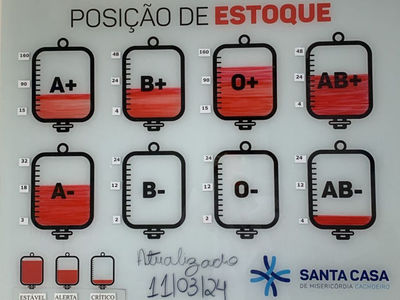 Urgente: Santa Casa Cachoeiro faz apelo para abastecer banco de sangue 
